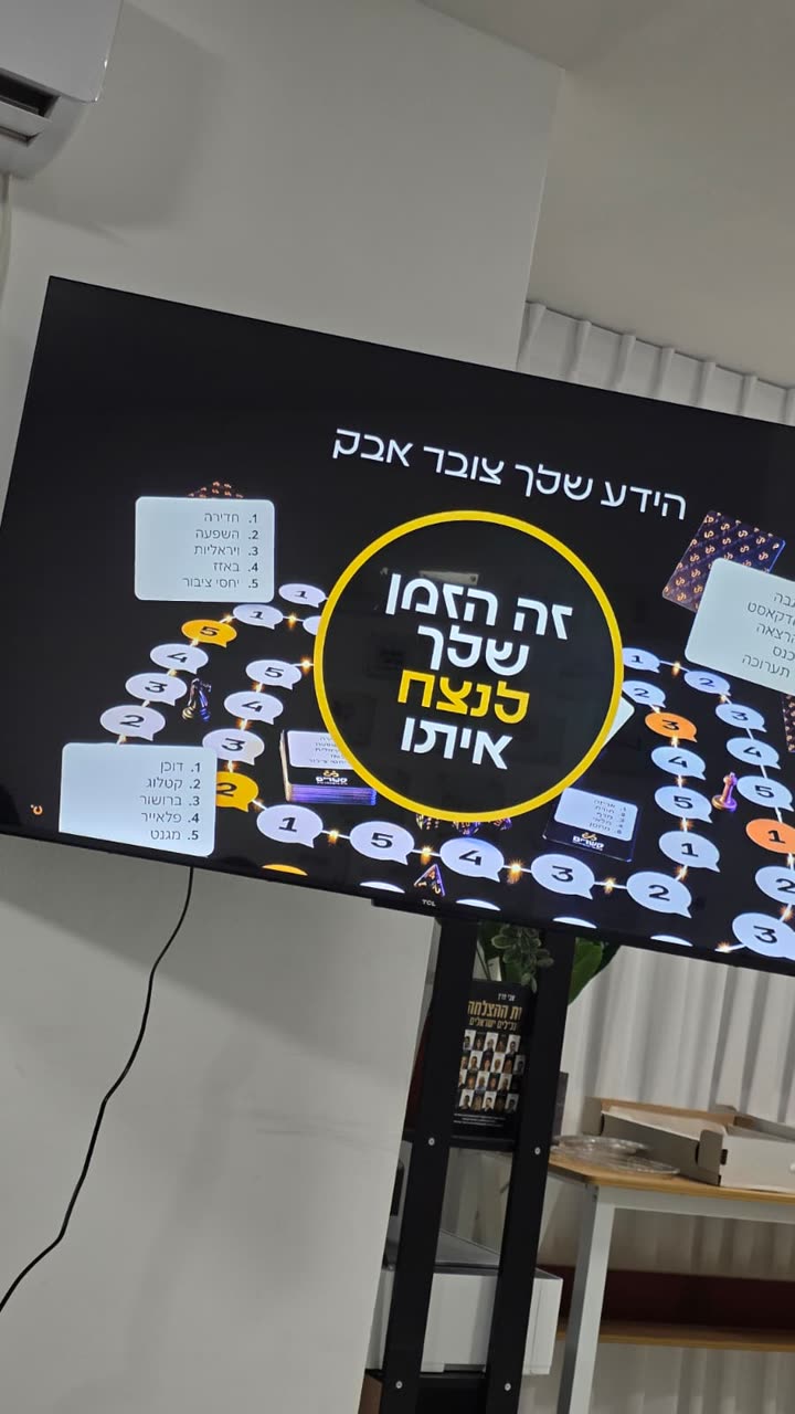 המסך במפגש: הידע שלך צובר אבק, זה הזמן שלך לנצח איתו